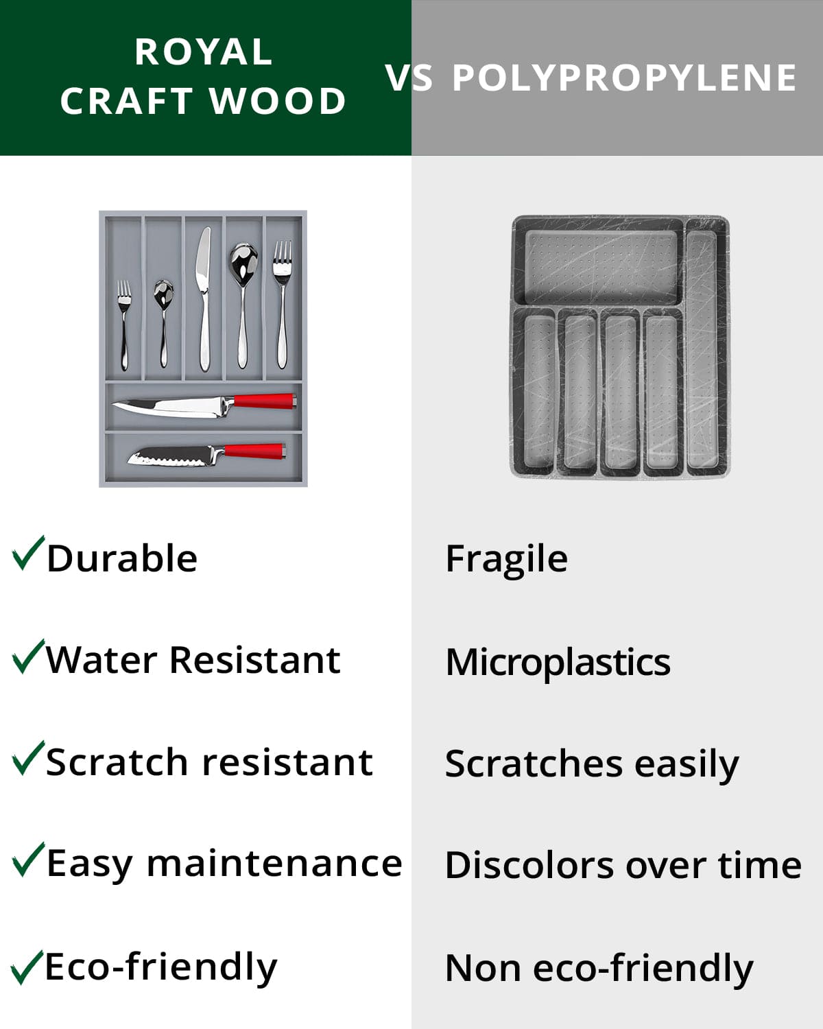 Basic Silverware Drawer Organizer, Gray (Online Exclusive)