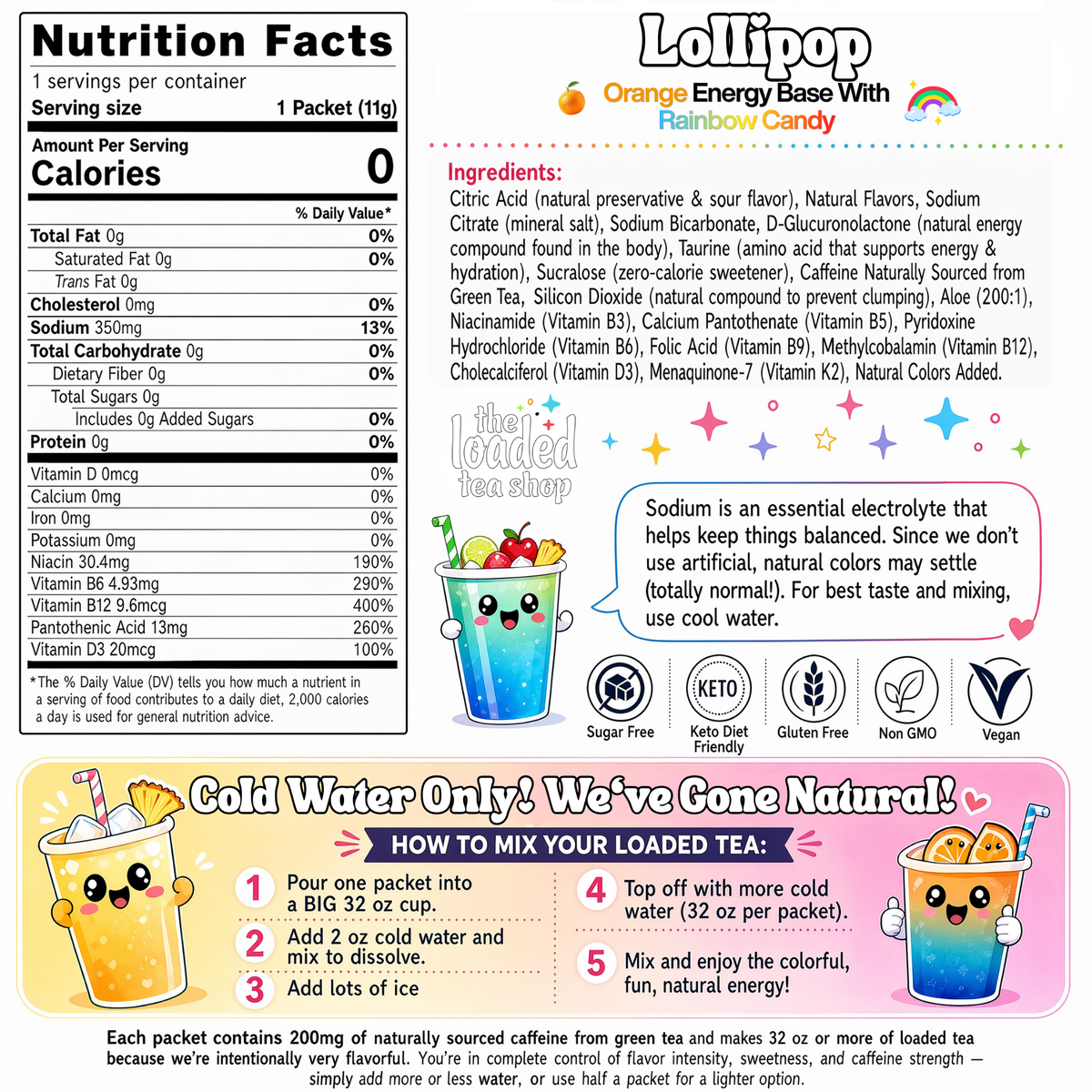 Lollipop (Online Exclusive)