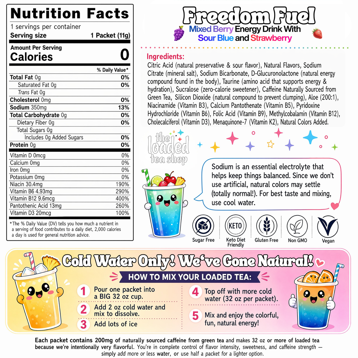 Freedom Fuel (Online Exclusive)