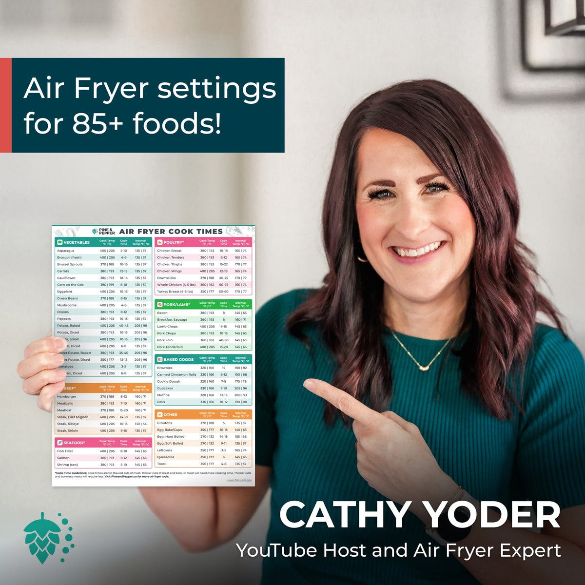 Magnetic Air Fryer Cheat Sheet Set (Online Exclusive)