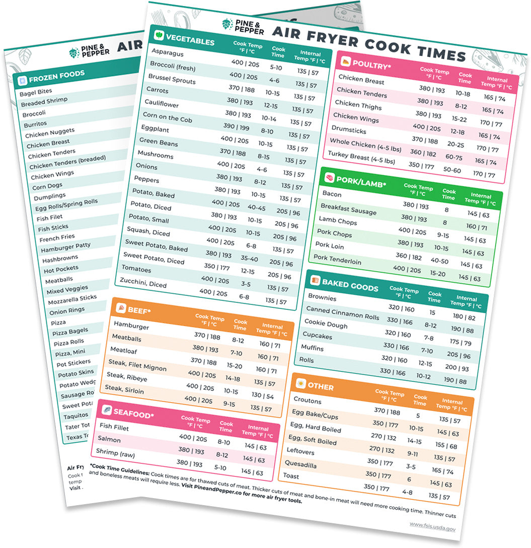 Magnetic Air Fryer Cheat Sheet Set (Online Exclusive)