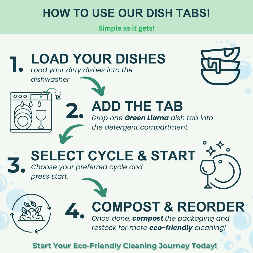 Expert Home Cleaner Kit - All in One Complete Eco-Friendly Cleaning Solution (Online Exclusive)