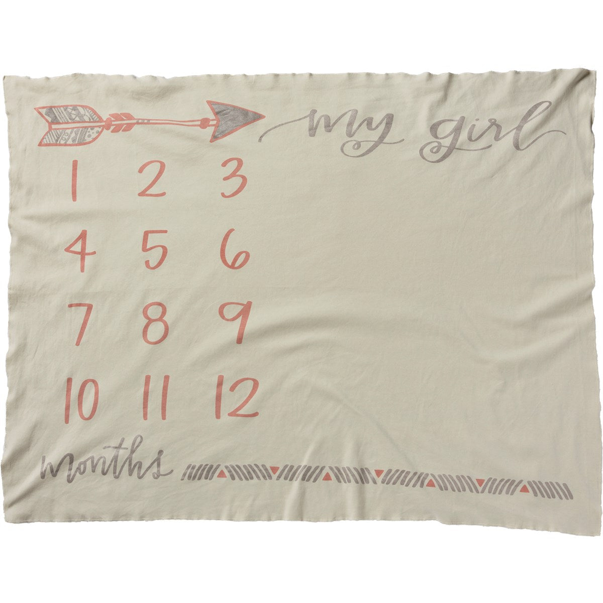 My Girl Milestone Blanket
