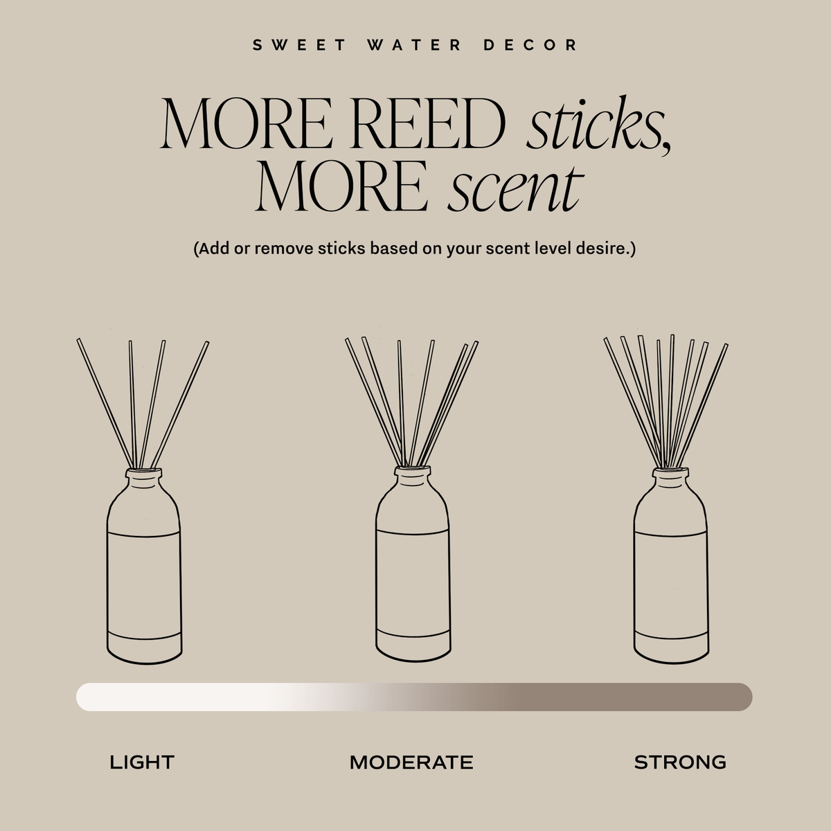 Warm and Cozy Amber Tinted Glass Jar Reed Diffuser  (Online Exclusive