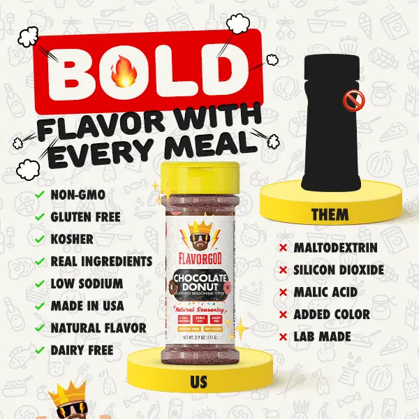 Chocolate Donut Topper (Online Exclusive)