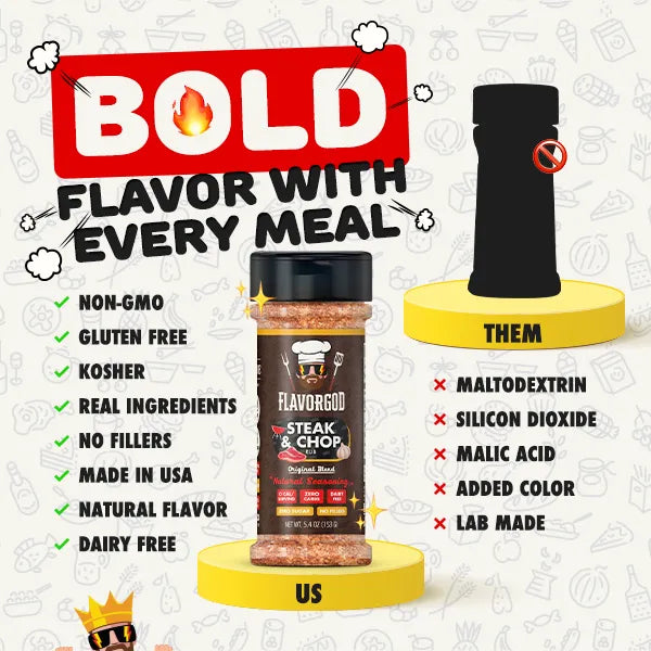 Steak & Chop Rub (Online Exclusive)