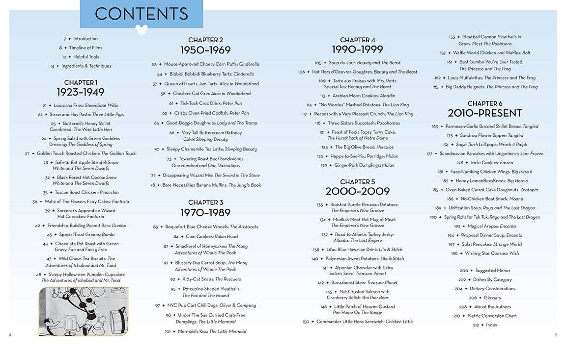 Disney: Cooking With Magic - A Century of Recipes