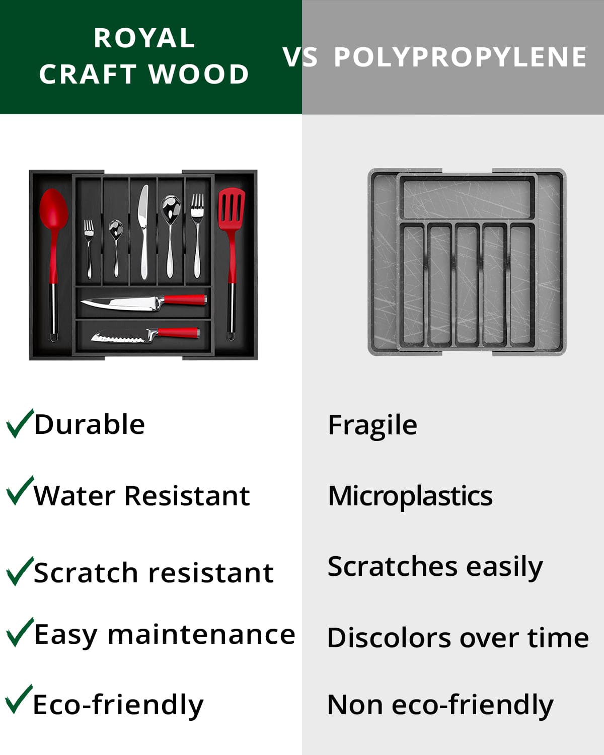 Silverware Drawer Organizer, Black (9 Slots)  (Online Exclusive)