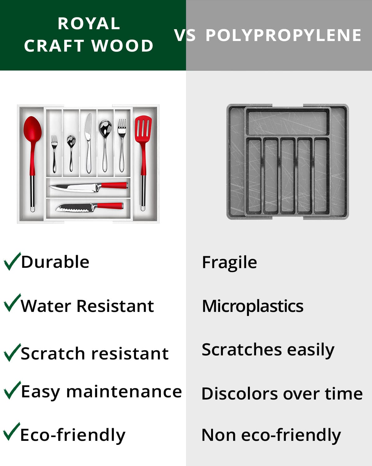 Silverware Drawer Organizer, White (9 Slots) (Online Exclusive)