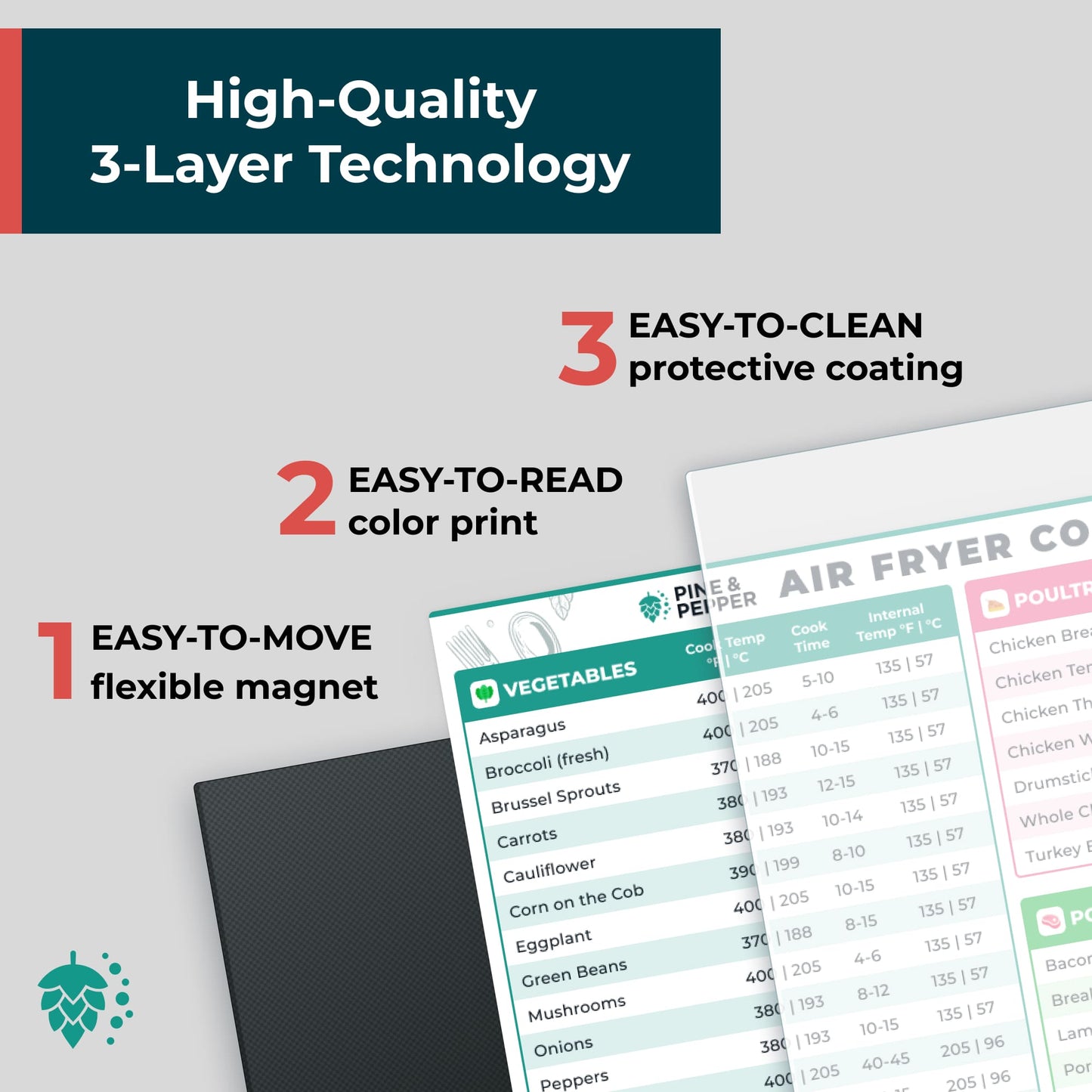 Magnetic Air Fryer Cheat Sheet Set (Online Exclusive)