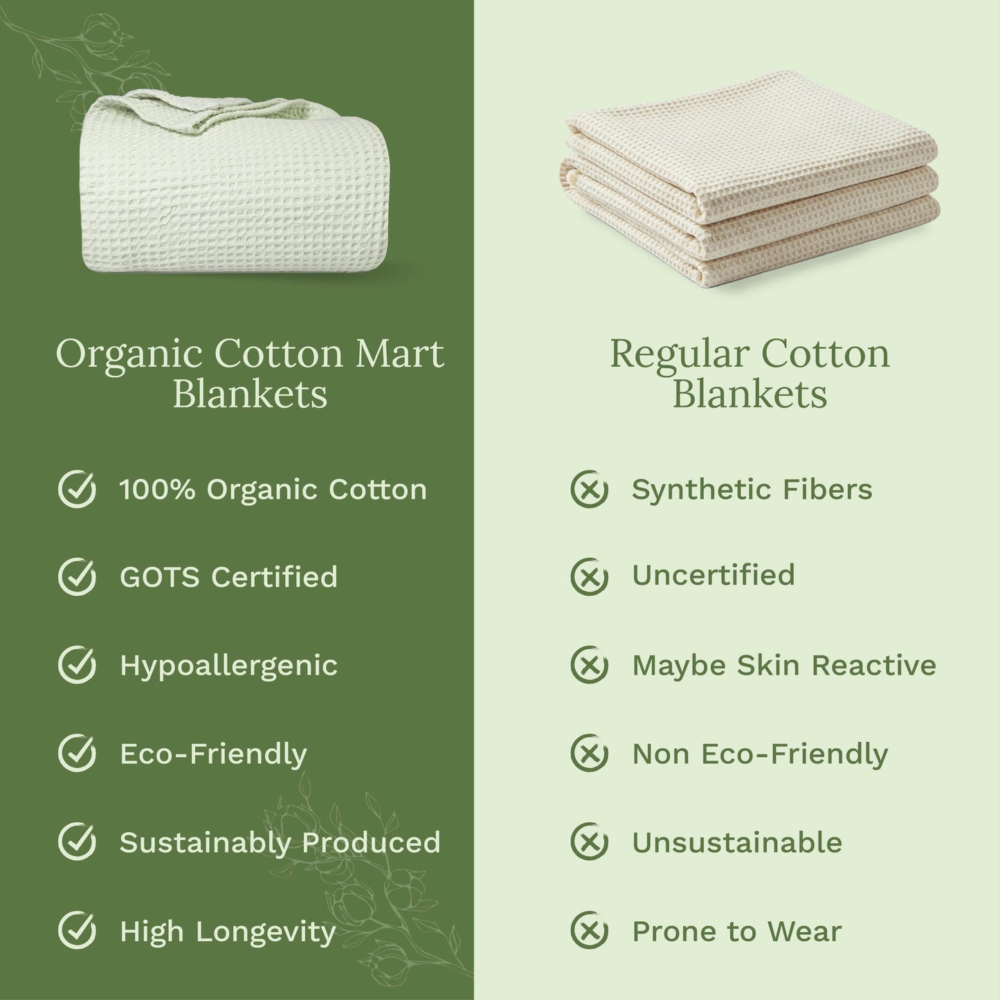 Waffle Weave Blanket (Online Exclusive)