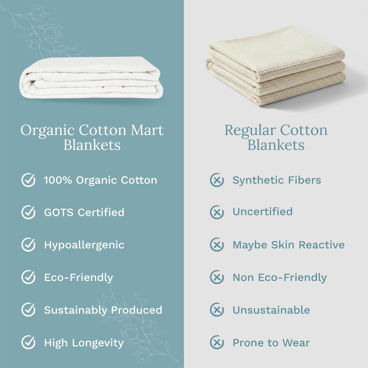 Waffle Weave Blanket (Online Exclusive)