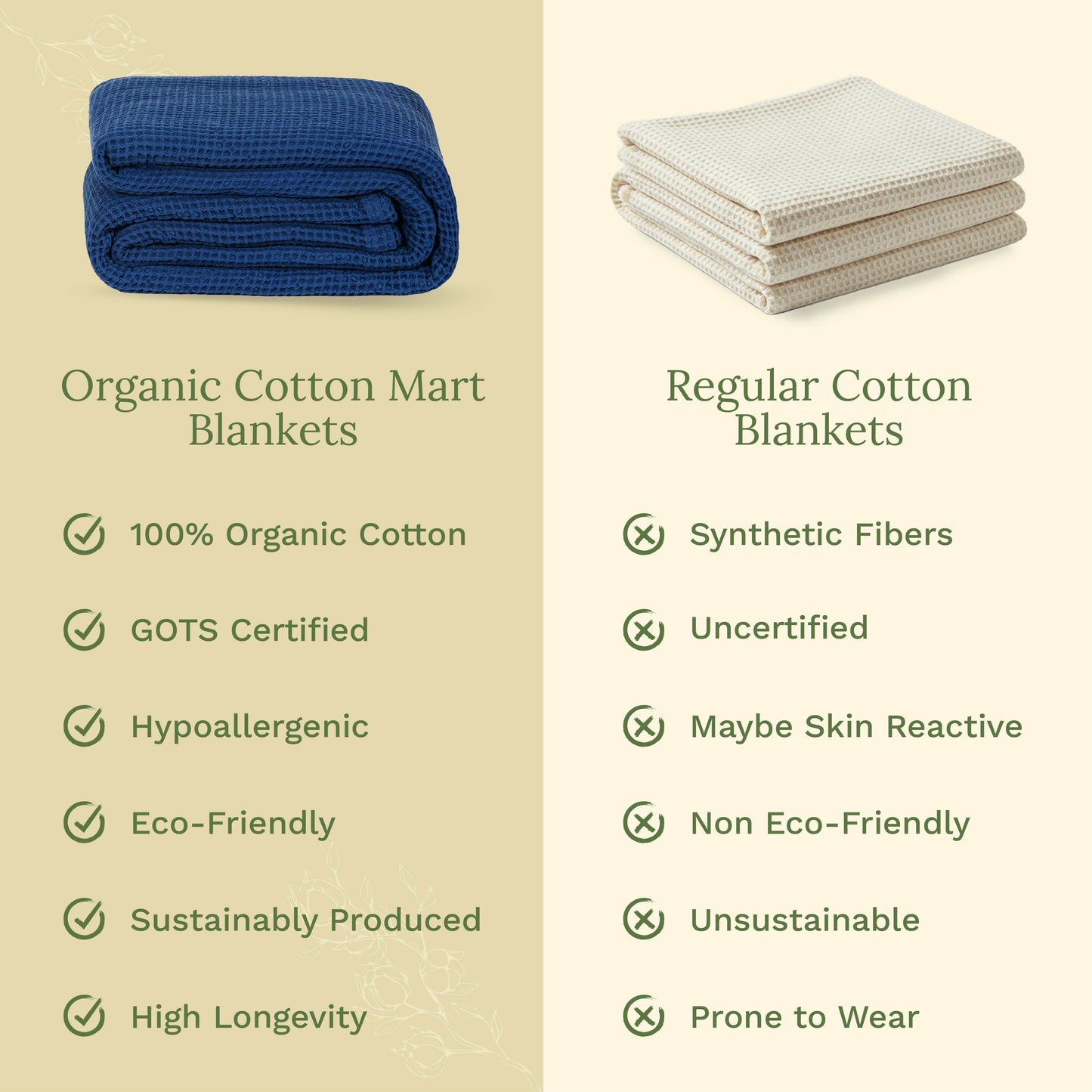 Waffle Weave Blanket (Online Exclusive)