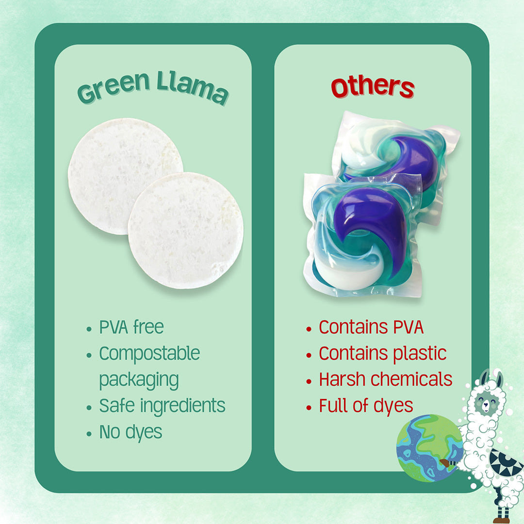 Eco-Friendly Dishwasher Tablets -  (Online Exclusive) Plastic-Free, Fragrance & PVA Free, 40 Loads