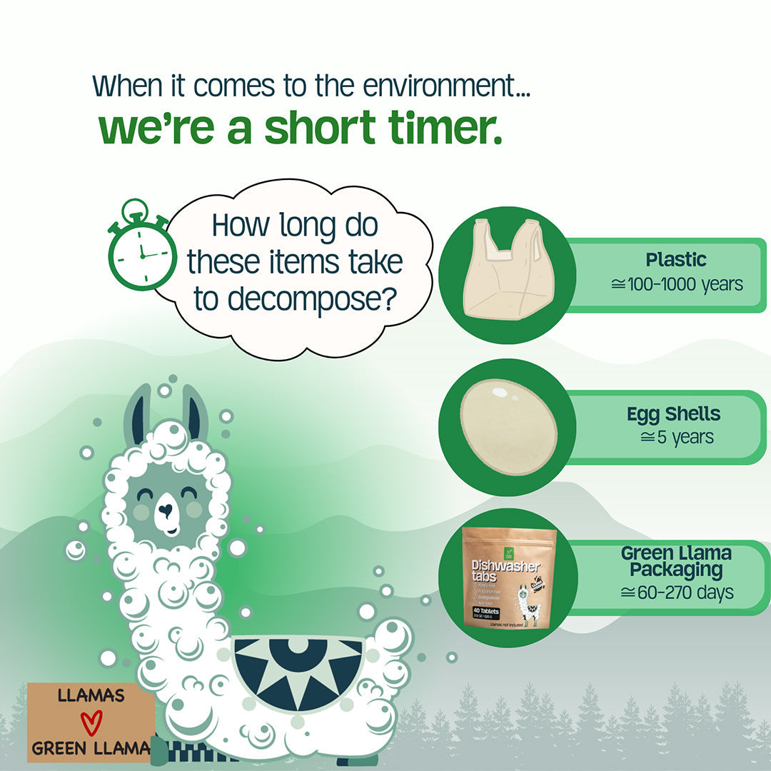 Eco-Friendly Dishwasher Tablets -  (Online Exclusive) Plastic-Free, Fragrance & PVA Free, 40 Loads