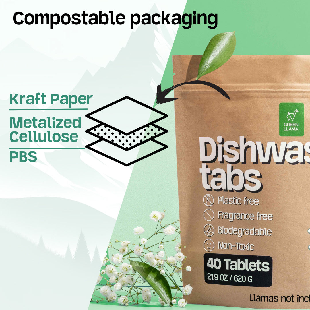 Eco-Friendly Dishwasher Tablets -  (Online Exclusive) Plastic-Free, Fragrance & PVA Free, 40 Loads