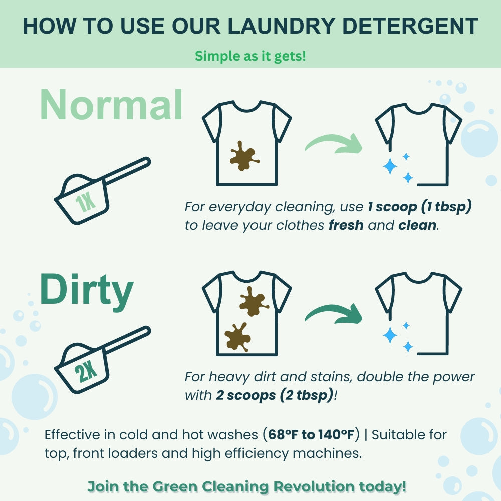 Green Llama - Laundry & Dish Tabs Bundle -  (Online Exclusive) Year's Supply